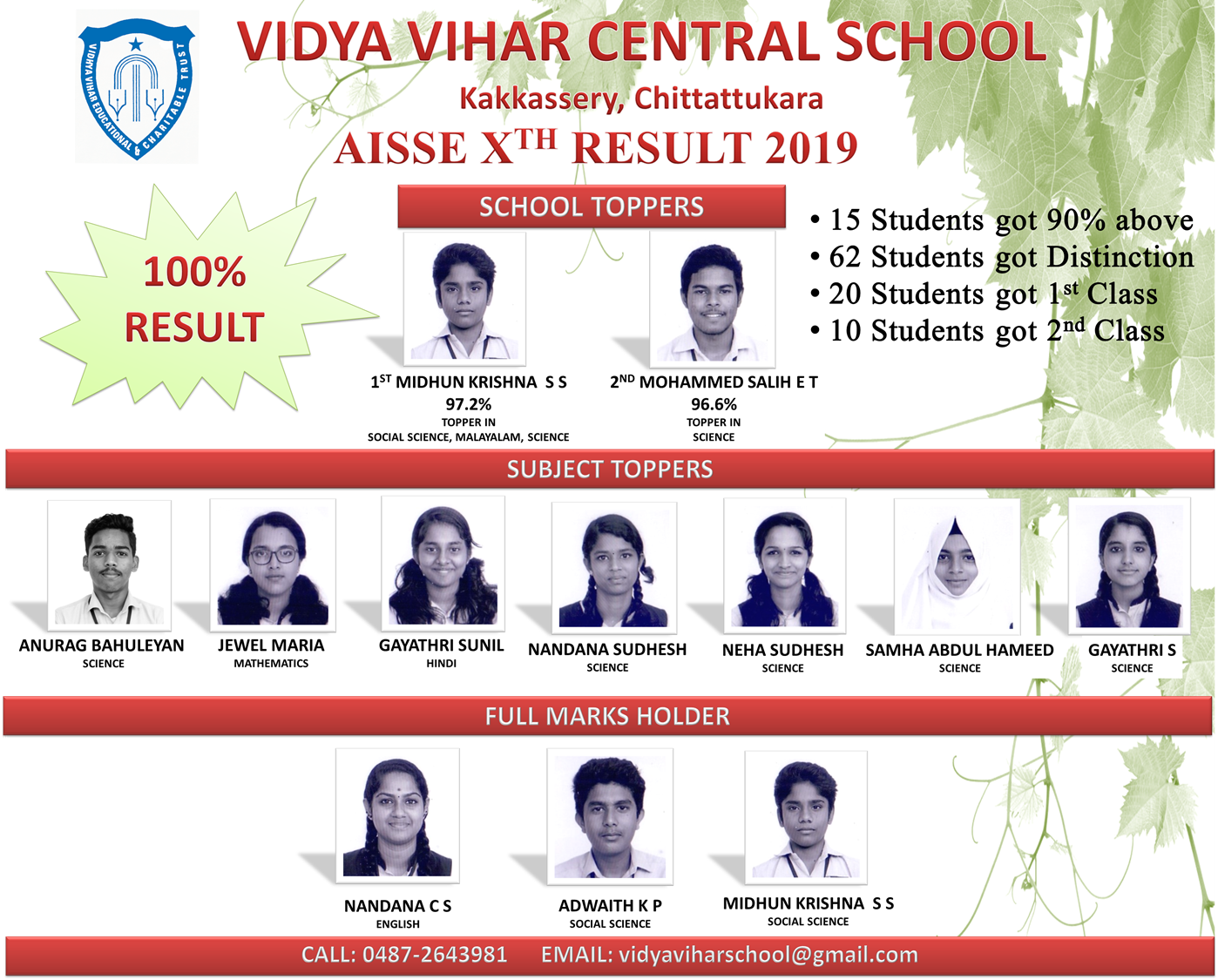 CBSE RESULTS In 2019 | Vidya Vihar